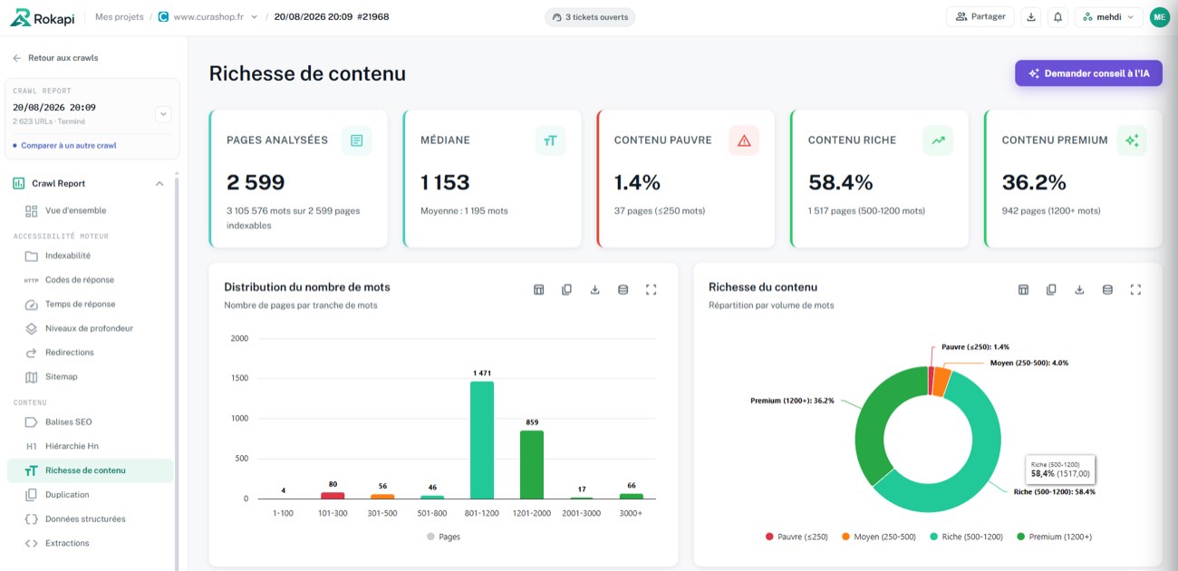 Rokapi - Rapport de richesse de contenu
